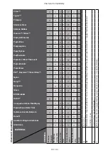 Preview for 90 page of Thermo Scientific Sorvall Legend Micro 21R Instruction Manual