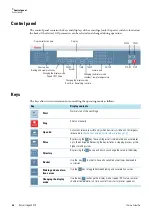 Preview for 19 page of Thermo Scientific Sorvall Legend X1R Instruction Manual