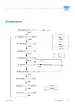 Preview for 32 page of Thermo Scientific Sorvall Legend X1R Instruction Manual