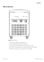 Preview for 17 page of Thermo Scientific Sorvall Legend XF Instruction Manual