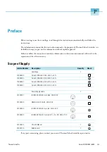 Preview for 5 page of Thermo Scientific Sorvall LYNX 4000 Instruction Manual