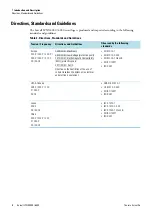 Preview for 14 page of Thermo Scientific Sorvall LYNX 4000 Instruction Manual