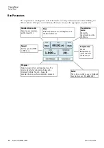 Preview for 32 page of Thermo Scientific Sorvall LYNX 4000 Instruction Manual