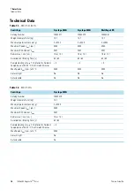 Preview for 8 page of Thermo Scientific Sorvall RC-4 Instruction Manual