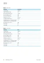 Preview for 10 page of Thermo Scientific Sorvall RC-4 Instruction Manual