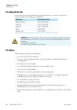 Preview for 20 page of Thermo Scientific Sorvall RC-4 Instruction Manual