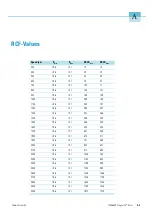 Preview for 25 page of Thermo Scientific Sorvall RC-4 Instruction Manual