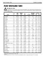 Preview for 45 page of Thermo Scientific SORVALL RC-5C PLUS User Manual