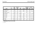 Preview for 46 page of Thermo Scientific SORVALL RC-5C PLUS User Manual