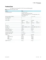 Preview for 13 page of Thermo Scientific Sorvall ST 16 Instruction Manual