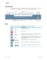 Preview for 22 page of Thermo Scientific Sorvall ST 16 Instruction Manual