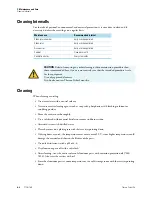 Preview for 36 page of Thermo Scientific Sorvall ST 16 Instruction Manual