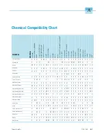 Preview for 46 page of Thermo Scientific Sorvall ST 16 Instruction Manual