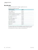 Preview for 19 page of Thermo Scientific Sorvall ST 8 Instruction Manual