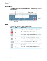 Preview for 27 page of Thermo Scientific Sorvall ST 8 Instruction Manual