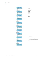 Preview for 39 page of Thermo Scientific Sorvall ST 8 Instruction Manual