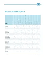 Preview for 58 page of Thermo Scientific Sorvall ST 8 Instruction Manual