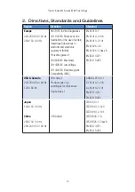 Preview for 14 page of Thermo Scientific Sorvall ST 8FR Instruction Manual