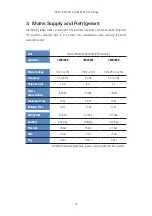 Preview for 15 page of Thermo Scientific Sorvall ST 8FR Instruction Manual