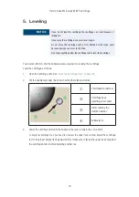 Preview for 20 page of Thermo Scientific Sorvall ST 8FR Instruction Manual