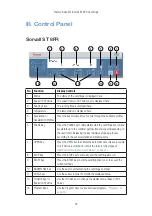 Preview for 23 page of Thermo Scientific Sorvall ST 8FR Instruction Manual