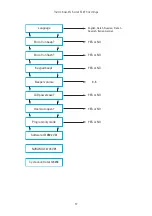 Preview for 37 page of Thermo Scientific Sorvall ST 8FR Instruction Manual