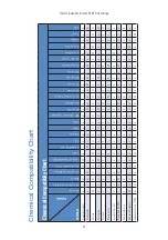 Preview for 51 page of Thermo Scientific Sorvall ST 8FR Instruction Manual