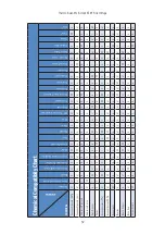 Preview for 52 page of Thermo Scientific Sorvall ST 8FR Instruction Manual