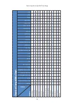 Preview for 53 page of Thermo Scientific Sorvall ST 8FR Instruction Manual