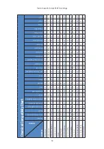 Preview for 54 page of Thermo Scientific Sorvall ST 8FR Instruction Manual