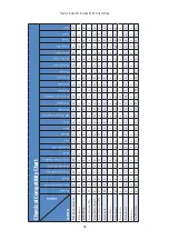 Preview for 58 page of Thermo Scientific Sorvall ST 8FR Instruction Manual