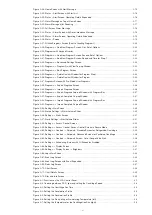 Preview for 6 page of Thermo Scientific Sorvall ST Plus Series Instructions For Use Manual