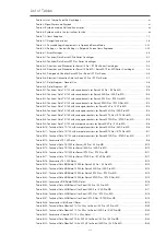 Preview for 8 page of Thermo Scientific Sorvall ST Plus Series Instructions For Use Manual