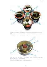 Preview for 21 page of Thermo Scientific Sorvall ST Plus Series Instructions For Use Manual