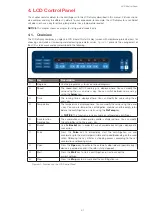 Preview for 83 page of Thermo Scientific Sorvall ST Plus Series Instructions For Use Manual