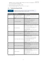 Preview for 98 page of Thermo Scientific Sorvall ST Plus Series Instructions For Use Manual