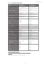 Preview for 101 page of Thermo Scientific Sorvall ST Plus Series Instructions For Use Manual