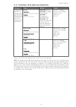 Preview for 102 page of Thermo Scientific Sorvall ST Plus Series Instructions For Use Manual