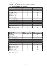 Preview for 107 page of Thermo Scientific Sorvall ST Plus Series Instructions For Use Manual