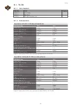 Preview for 109 page of Thermo Scientific Sorvall ST Plus Series Instructions For Use Manual