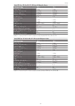 Preview for 114 page of Thermo Scientific Sorvall ST Plus Series Instructions For Use Manual