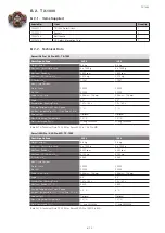 Preview for 117 page of Thermo Scientific Sorvall ST Plus Series Instructions For Use Manual