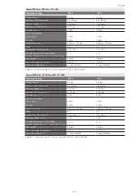 Preview for 118 page of Thermo Scientific Sorvall ST Plus Series Instructions For Use Manual