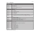 Preview for 119 page of Thermo Scientific Sorvall ST Plus Series Instructions For Use Manual