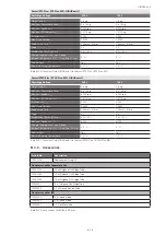 Preview for 125 page of Thermo Scientific Sorvall ST Plus Series Instructions For Use Manual