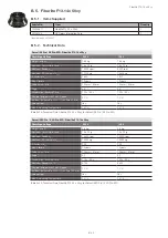 Preview for 127 page of Thermo Scientific Sorvall ST Plus Series Instructions For Use Manual