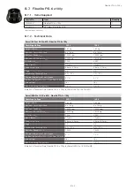 Preview for 131 page of Thermo Scientific Sorvall ST Plus Series Instructions For Use Manual