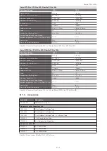 Preview for 132 page of Thermo Scientific Sorvall ST Plus Series Instructions For Use Manual