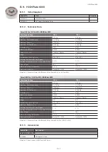 Preview for 136 page of Thermo Scientific Sorvall ST Plus Series Instructions For Use Manual