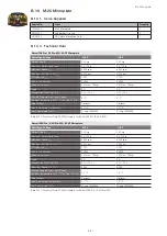 Preview for 138 page of Thermo Scientific Sorvall ST Plus Series Instructions For Use Manual